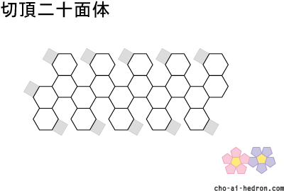 切頂二十面体の組立図