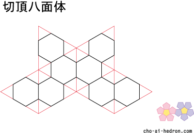 切頂八面体の組立図