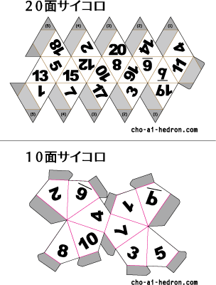 １０面・２０面サイコロ