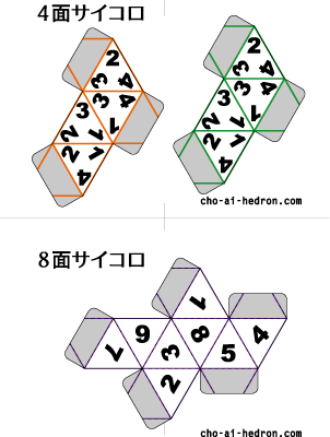 ４面・８面サイコロ