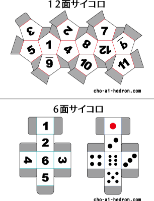 ６面・１２面サイコロ