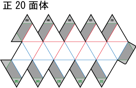 正二十面体の組立図