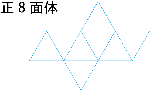正八面体の展開図