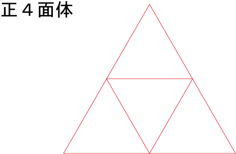 正四面体の展開図